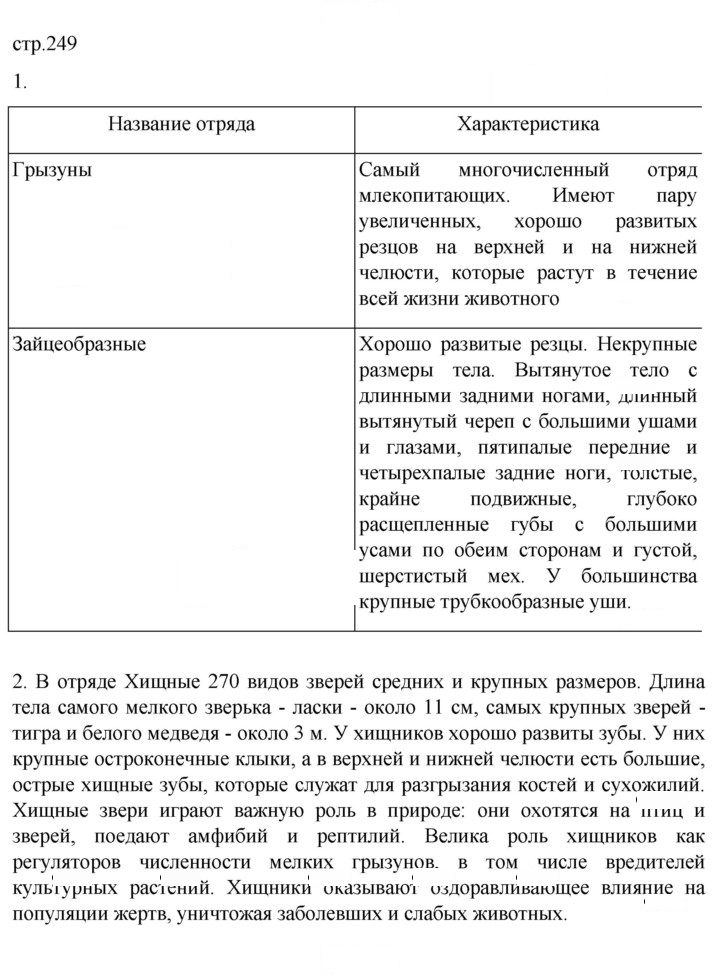 Скан решения номера 249