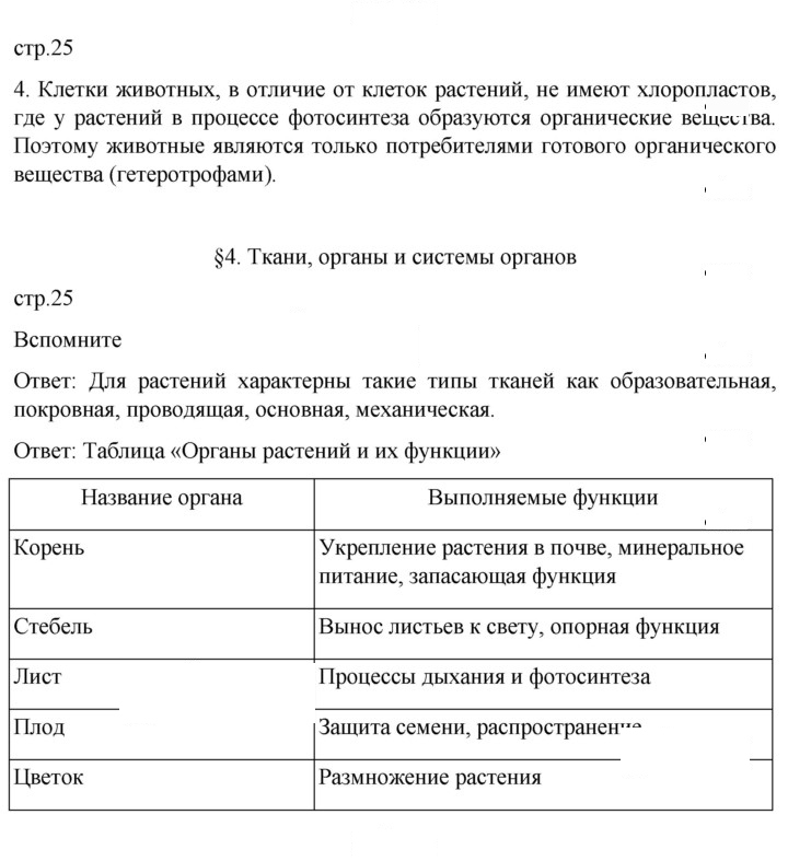 Скан решения номера 25