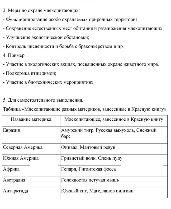 Скан решения номера 264