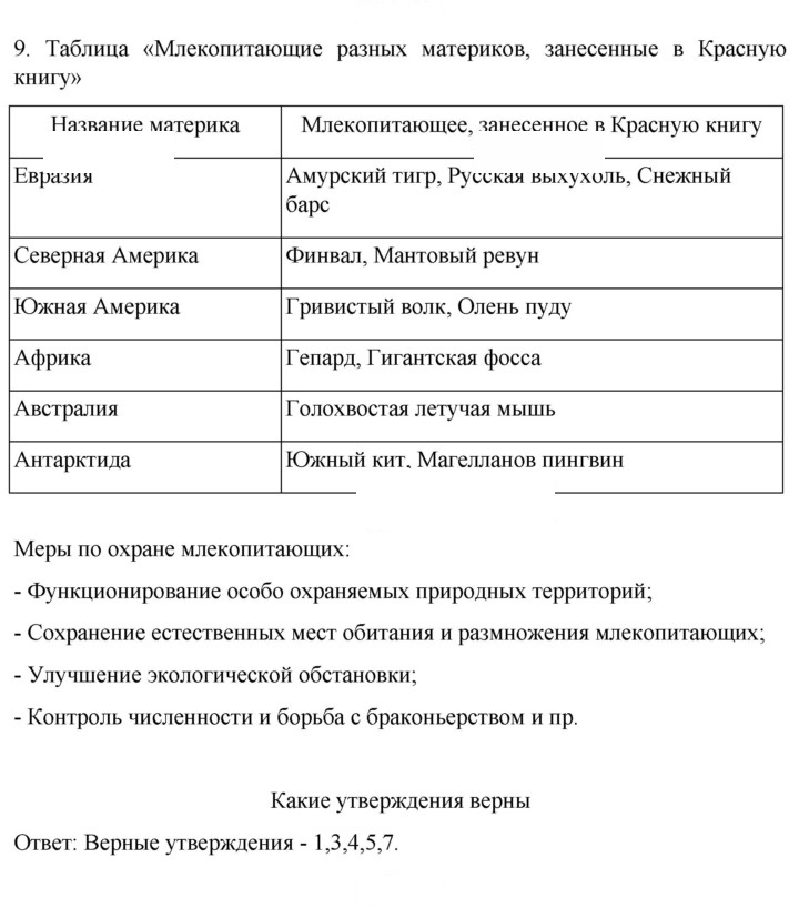 Скан решения номера 265