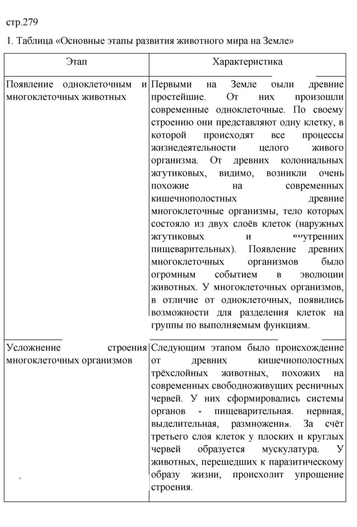 Скан решения номера 279