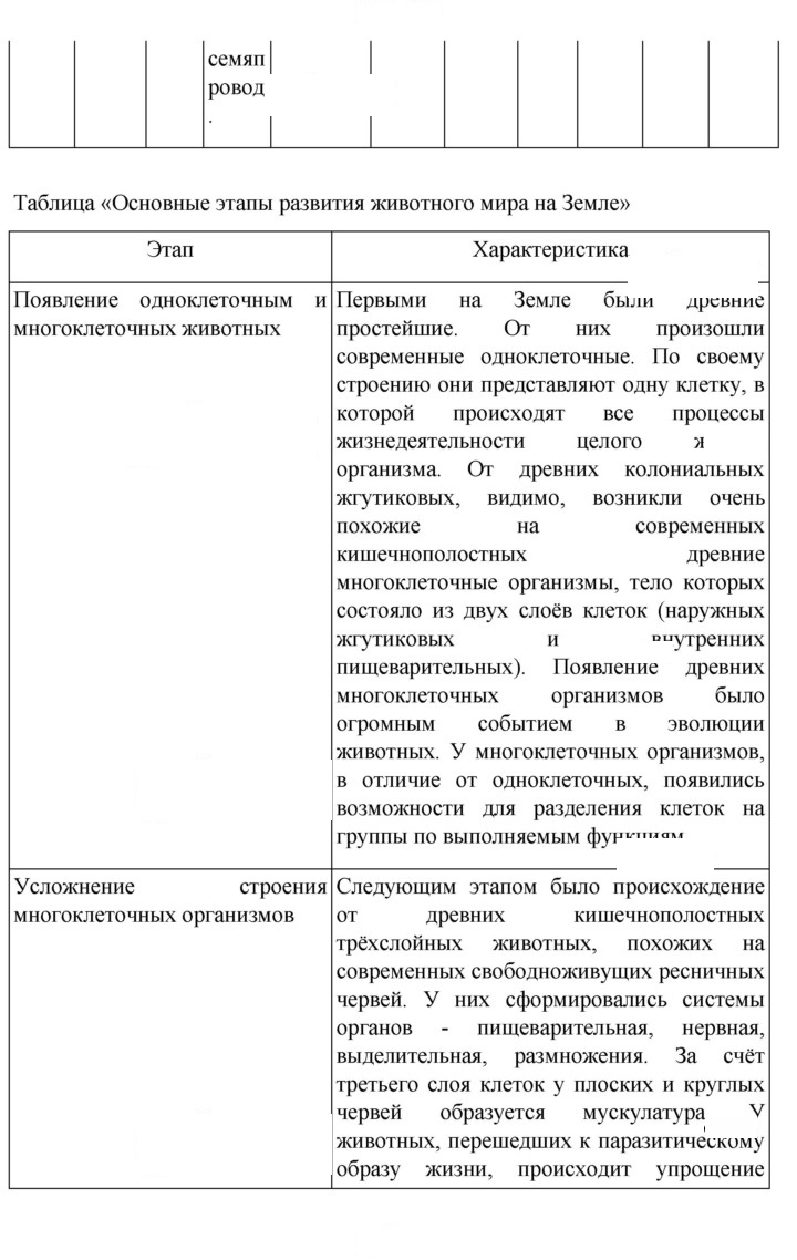 Скан решения номера 279