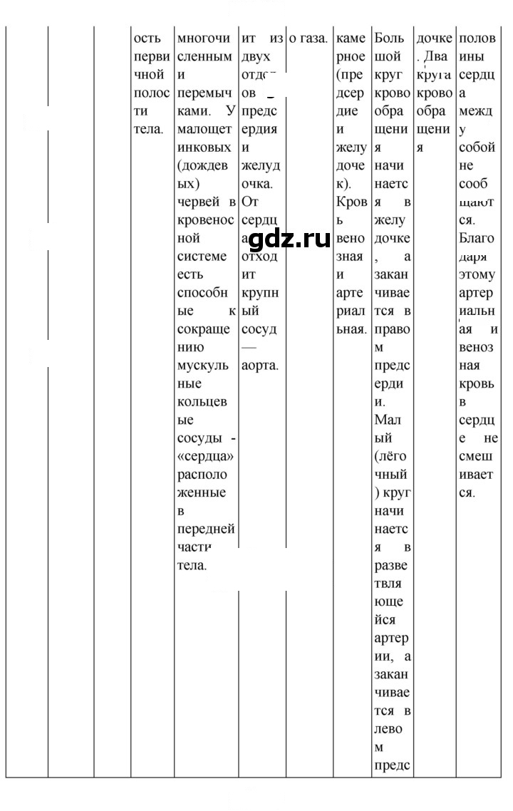 Скан решения номера 279