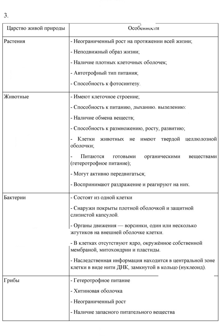 Скан решения номера 280