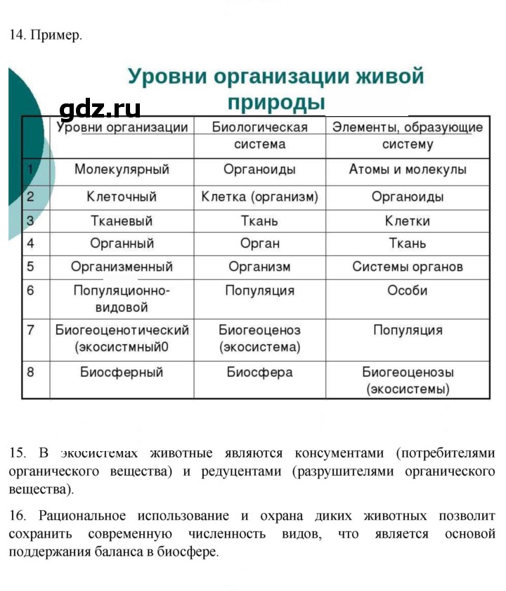 Скан решения номера 280