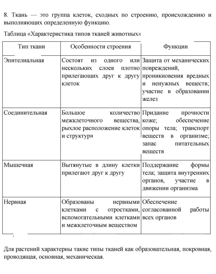 Скан решения номера 280