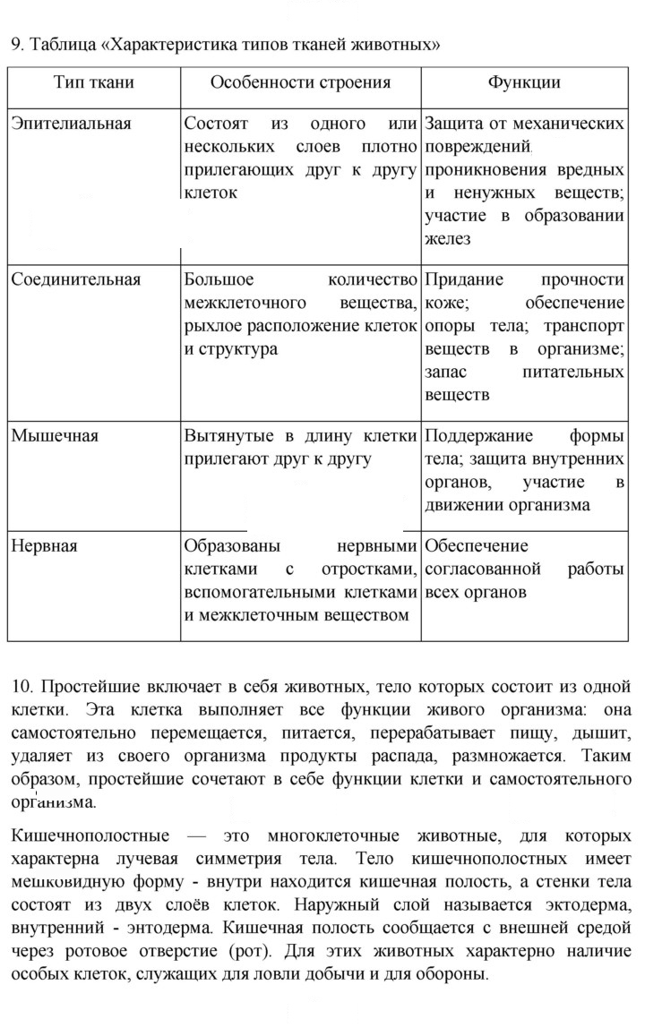 Скан решения номера 280