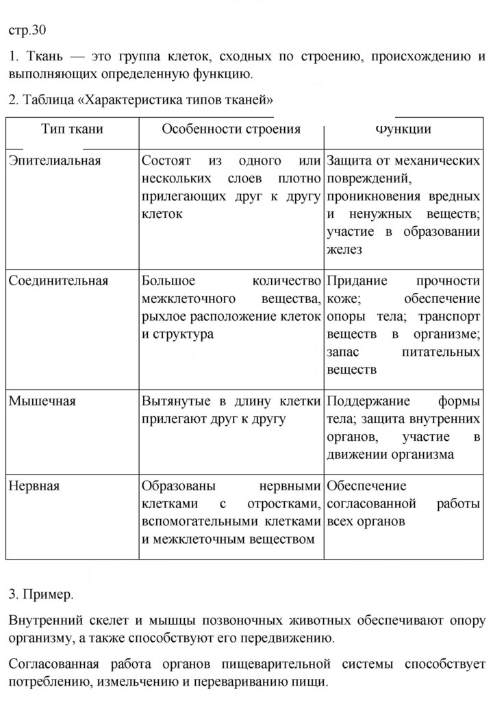 Скан решения номера 30