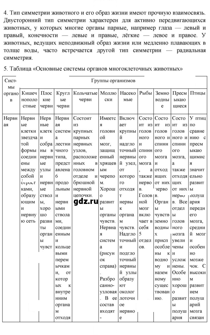 Скан решения номера 30