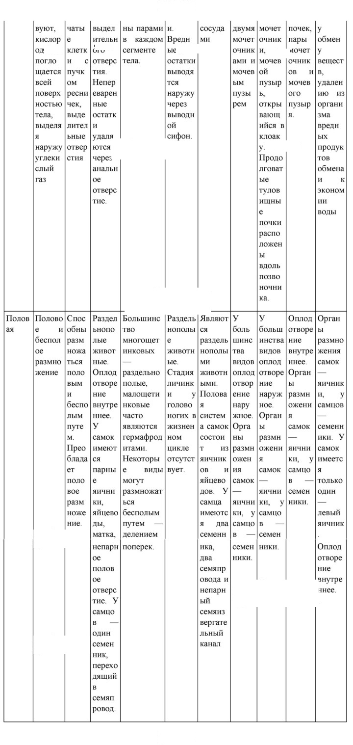 Скан решения номера 30