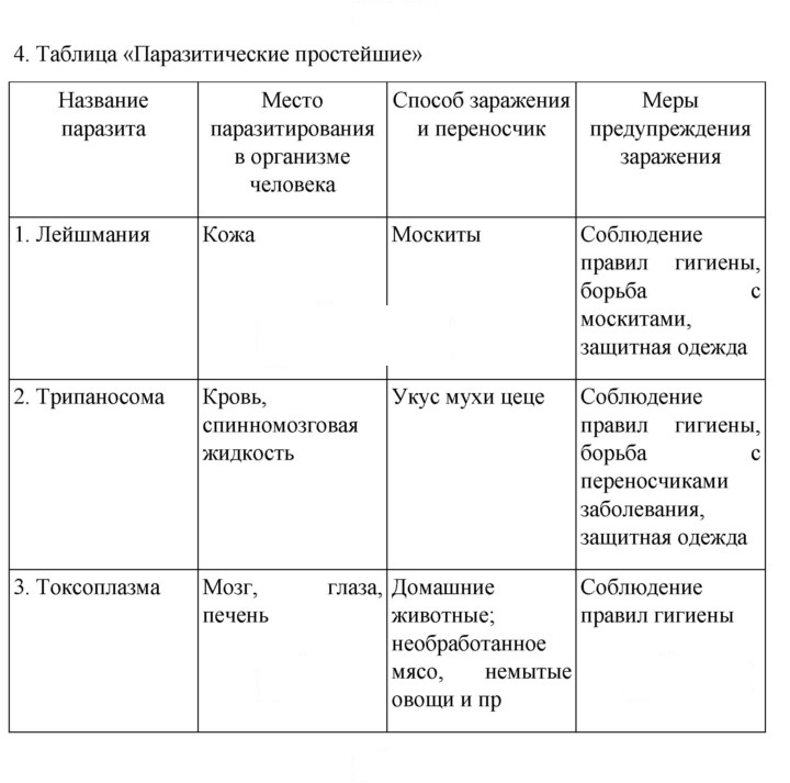 Скан решения номера 35