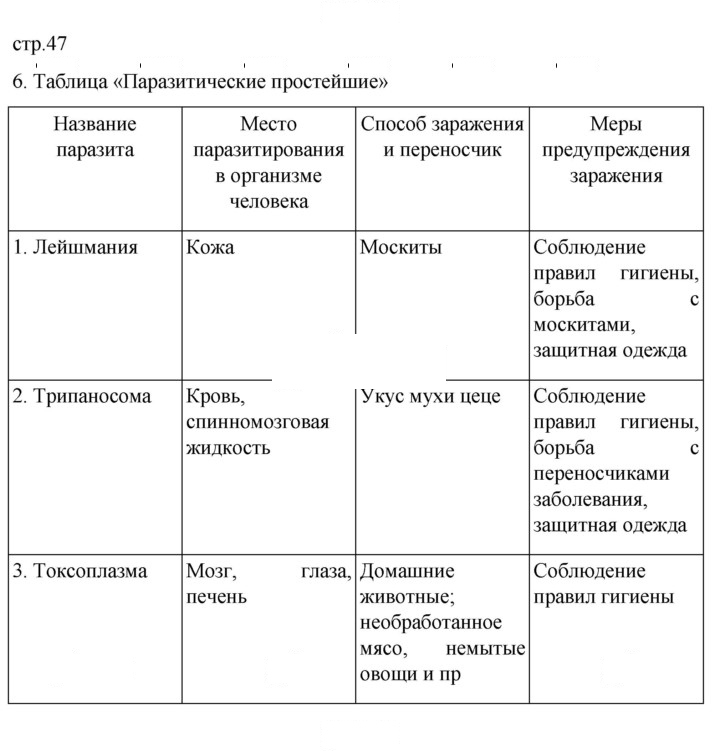 Скан решения номера 47