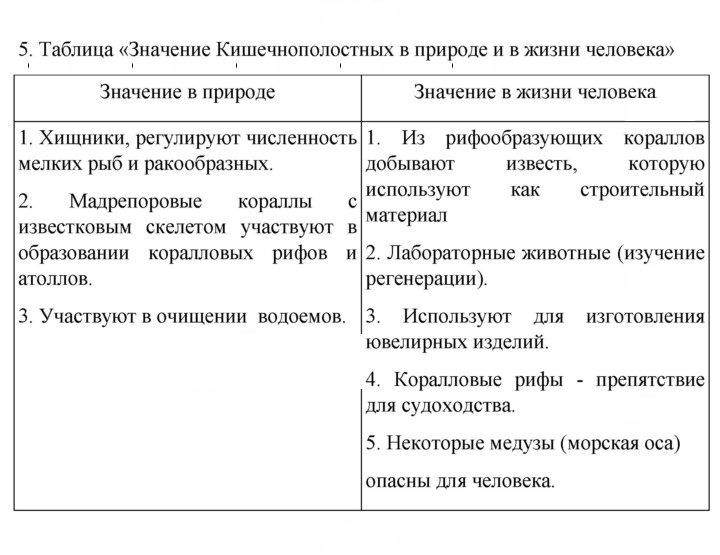 Скан решения номера 54