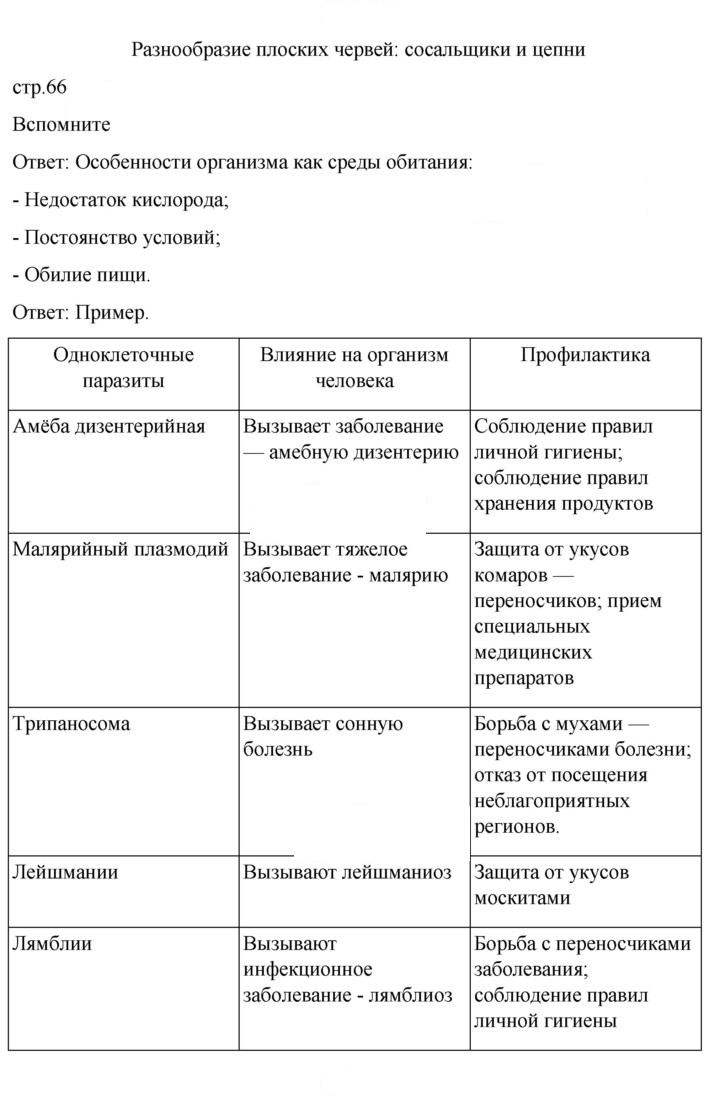 Скан решения номера 66