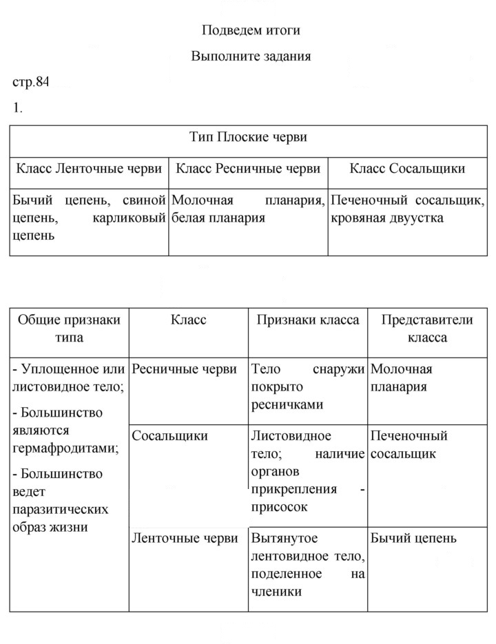 Скан решения номера 84