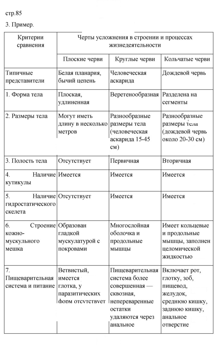 Скан решения номера 85