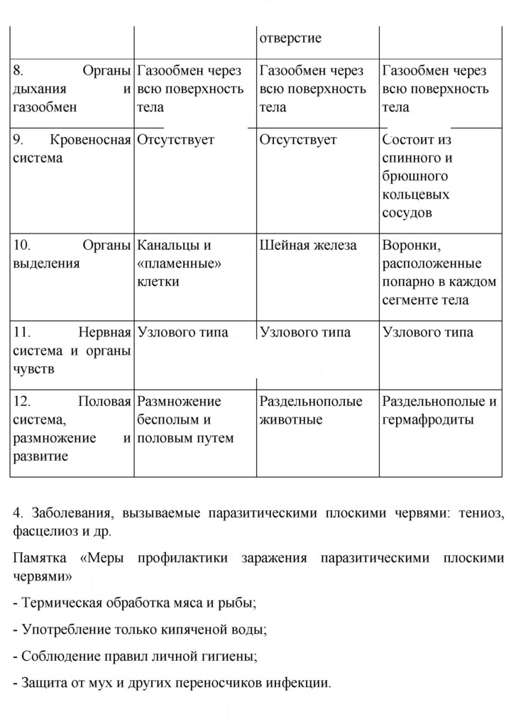 Скан решения номера 85