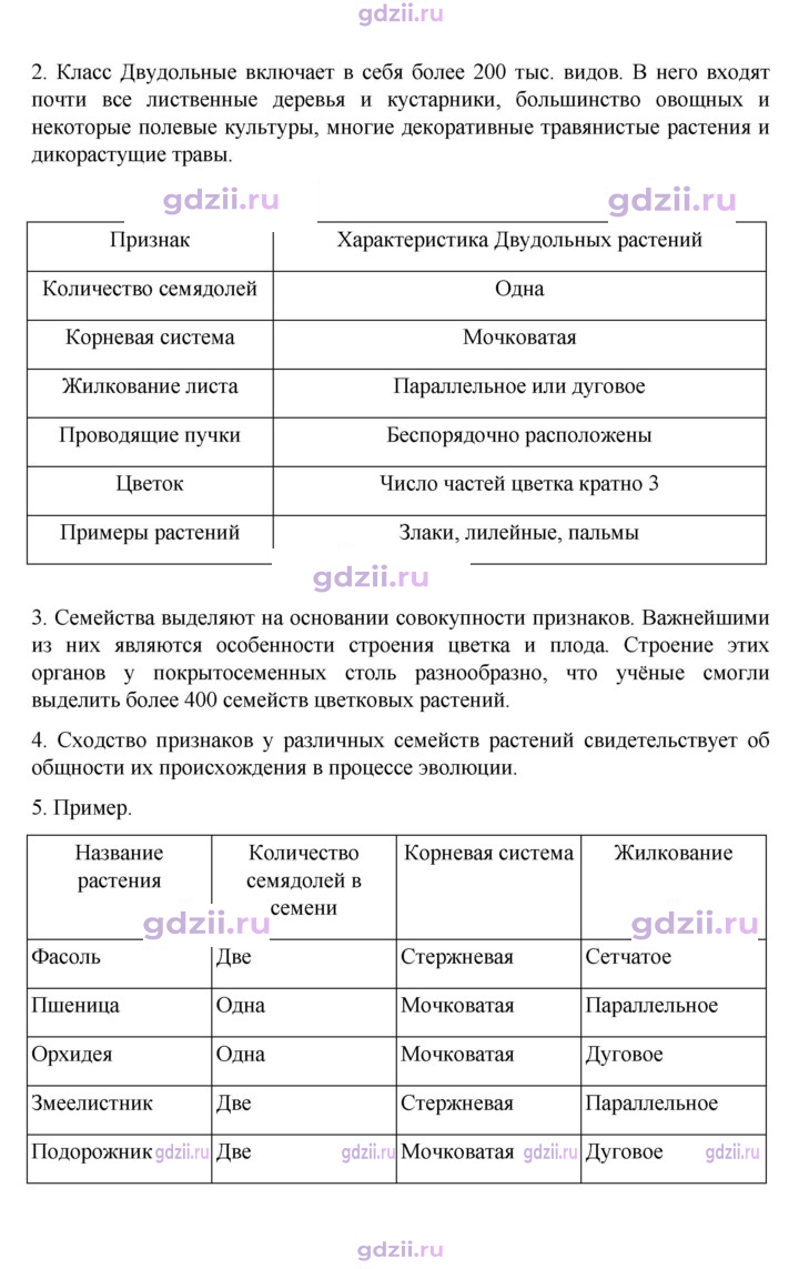 Скан решения номера стр. 66