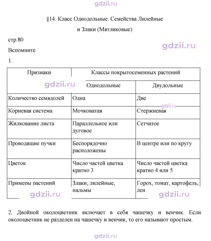 Скан решения номера стр. 80