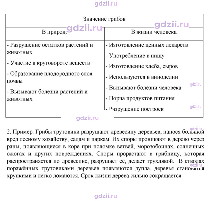 Скан решения номера стр. 165