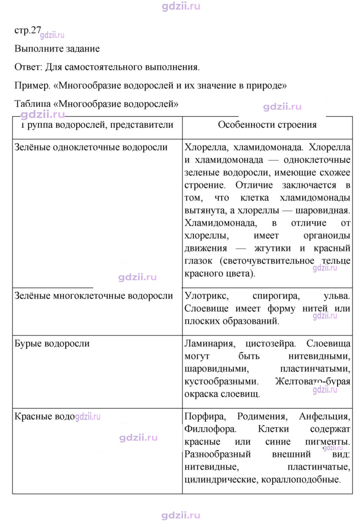 Скан решения номера стр. 27