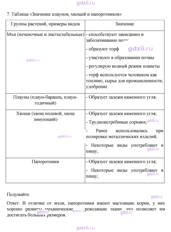 Скан решения номера стр. 38