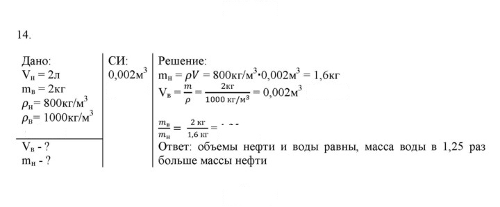 Скан решения номера 14