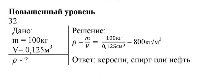 Скан решения номера 32