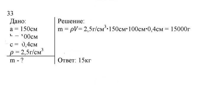 Скан решения номера 33