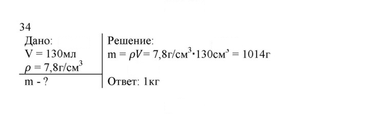 Скан решения номера 34