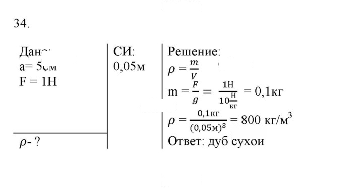 Скан решения номера 34