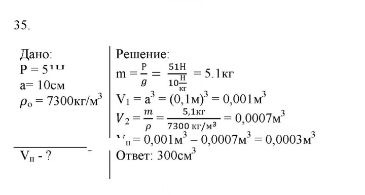 Скан решения номера 35