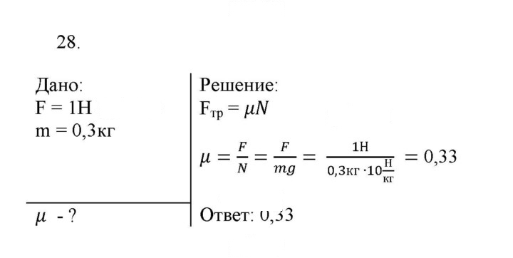 Скан решения номера 28