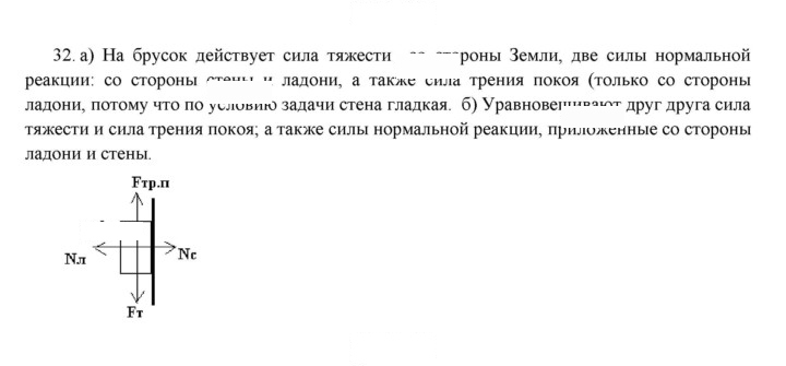 Скан решения номера 32