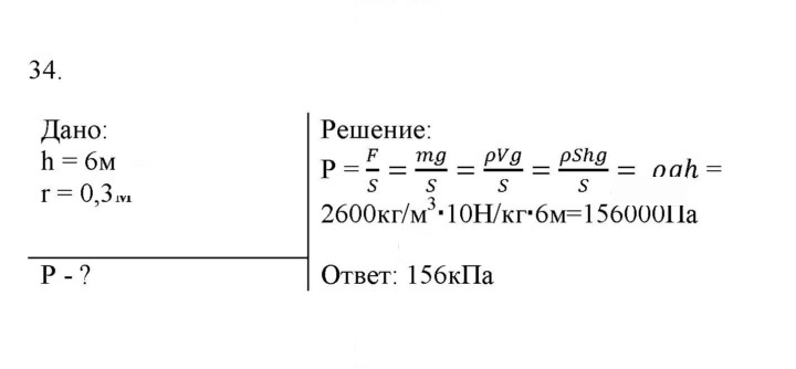 Скан решения номера 34