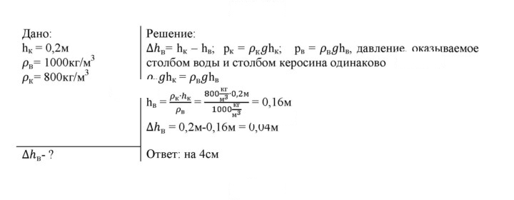 Скан решения номера 32
