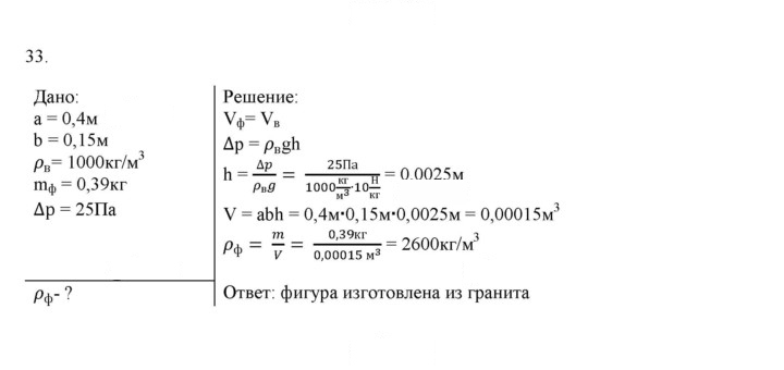 Скан решения номера 33