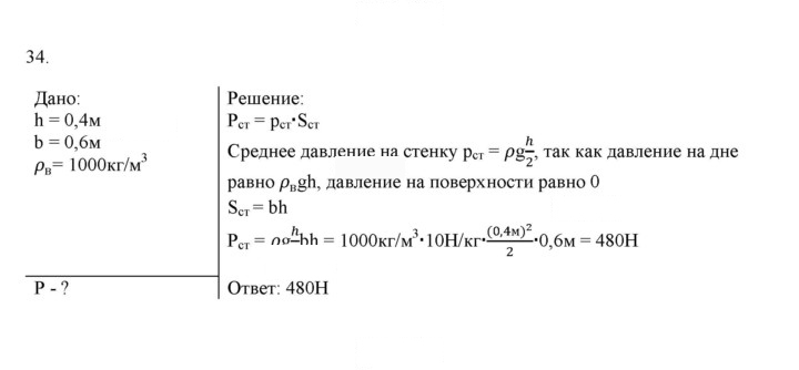 Скан решения номера 34