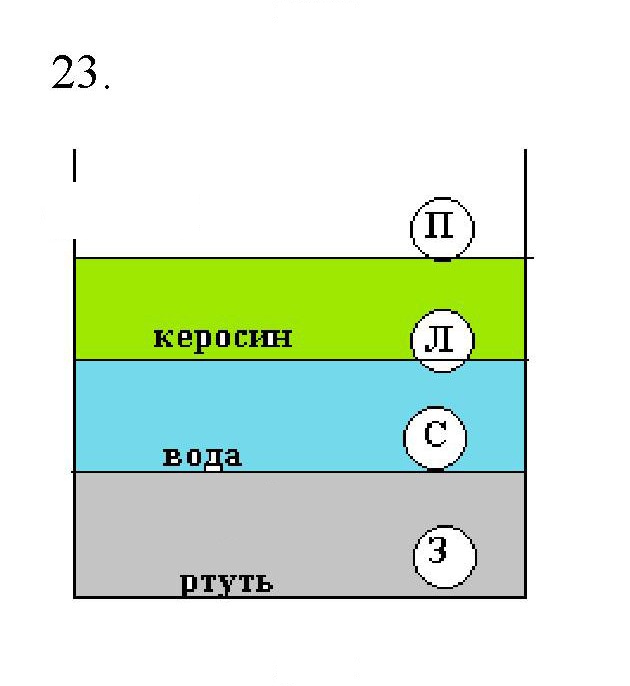 Скан решения номера 23