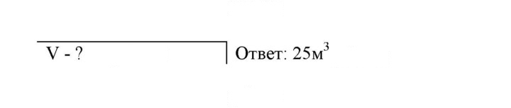 Скан решения номера 28