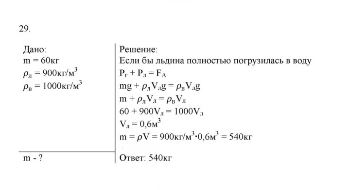 Скан решения номера 29