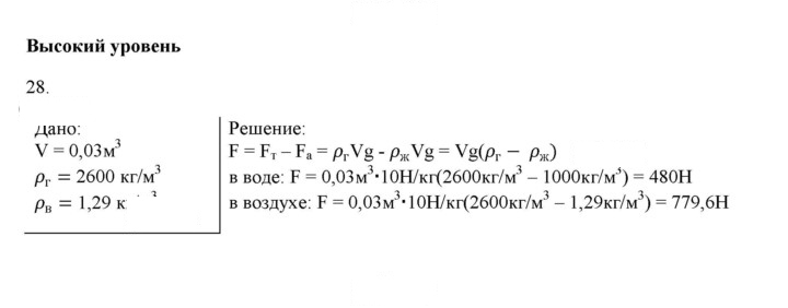 Скан решения номера 28