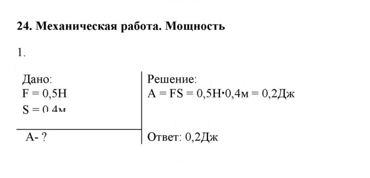 Скан решения номера 1