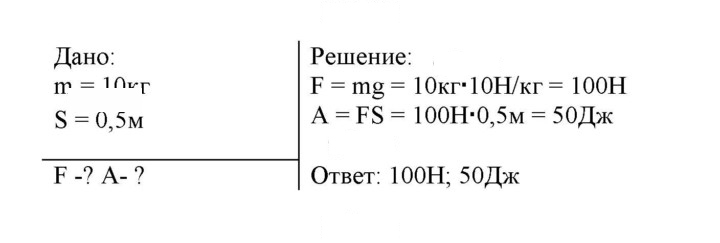 Скан решения номера 2
