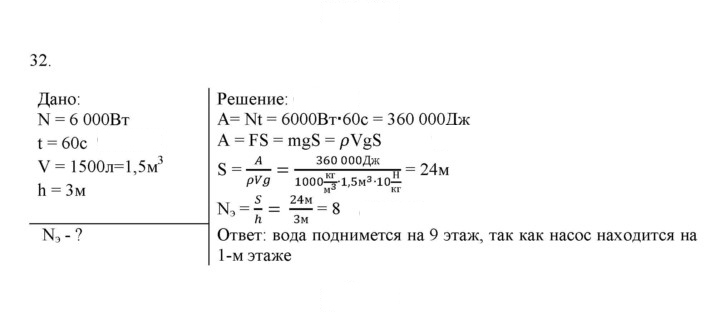 Скан решения номера 32