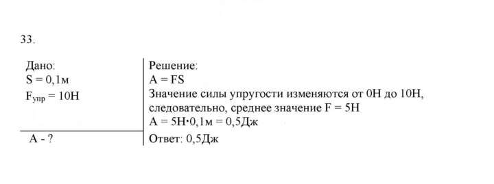 Скан решения номера 33