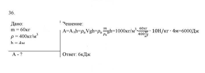 Скан решения номера 36