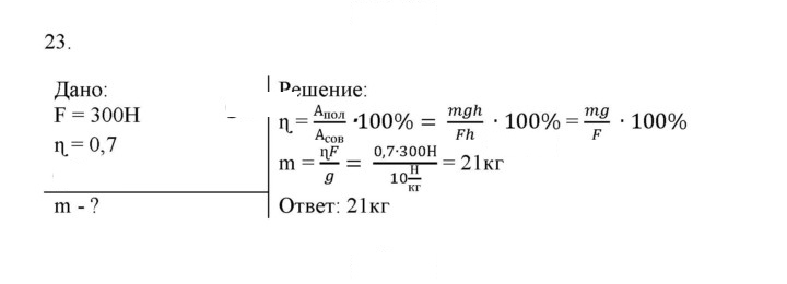 Скан решения номера 23
