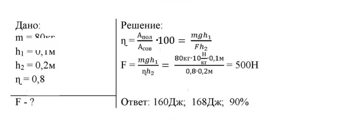 Скан решения номера 5