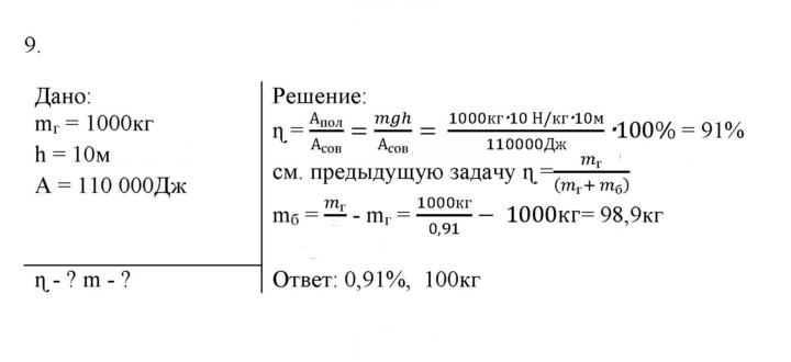 Скан решения номера 9